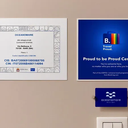 Oceanomare Sea View Апартаменты